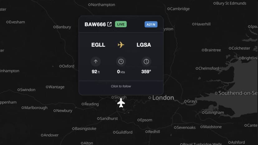 Aircraft tracking on radar display